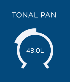 PanBox | A Better Way To Pan Stereo Signals